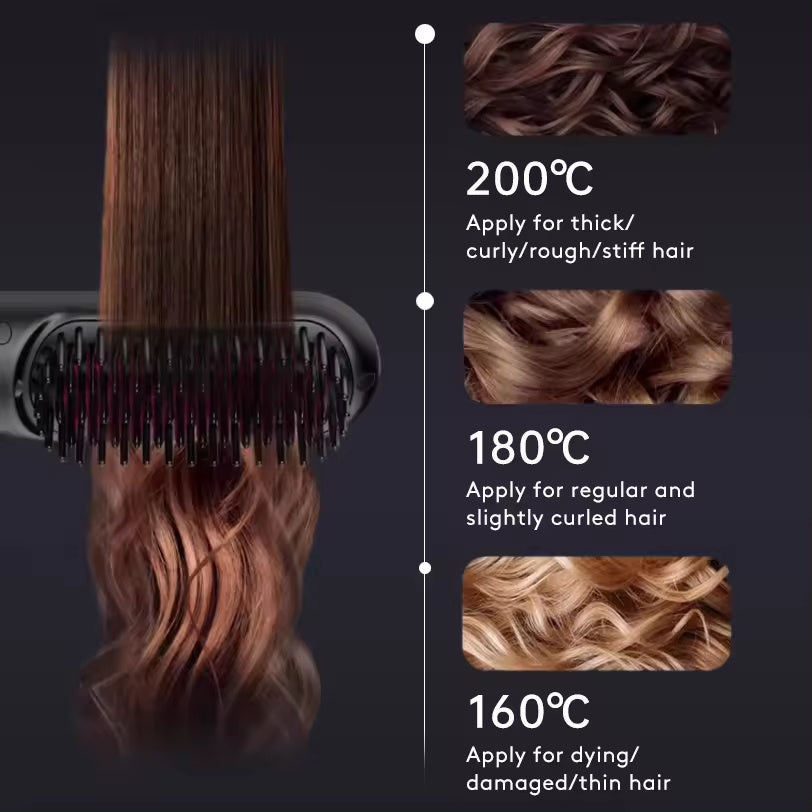 2-In-1 Wireless Hair Straightener Brush – Portable Fast Heating Comb & Hot Curler, USB Rechargeable