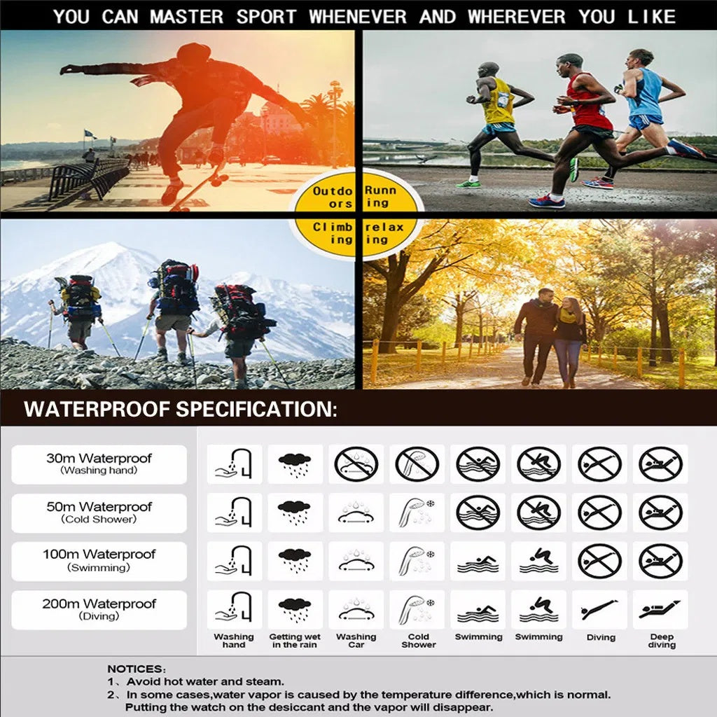 Waterproof Digital Sports Watch – Military Tactical LED Backlight Wristwatch for Men