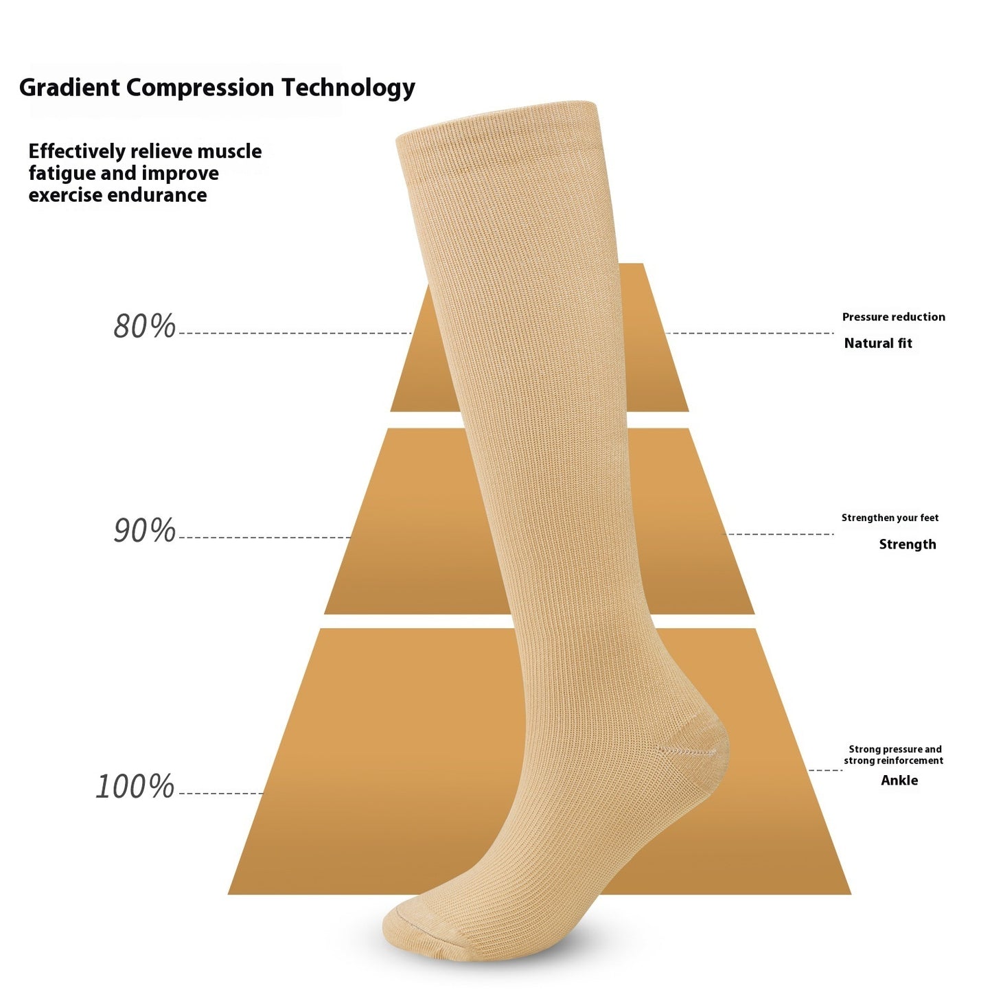Outdoor Fitness Compression Socks – Long Tube Running & Cycling Sports Socks for Men & Women