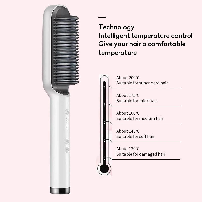 2-In-1 Hair Straightener Hot Comb – Negative Ion Curling Tong & Dual-Purpose Electric Hair Brush