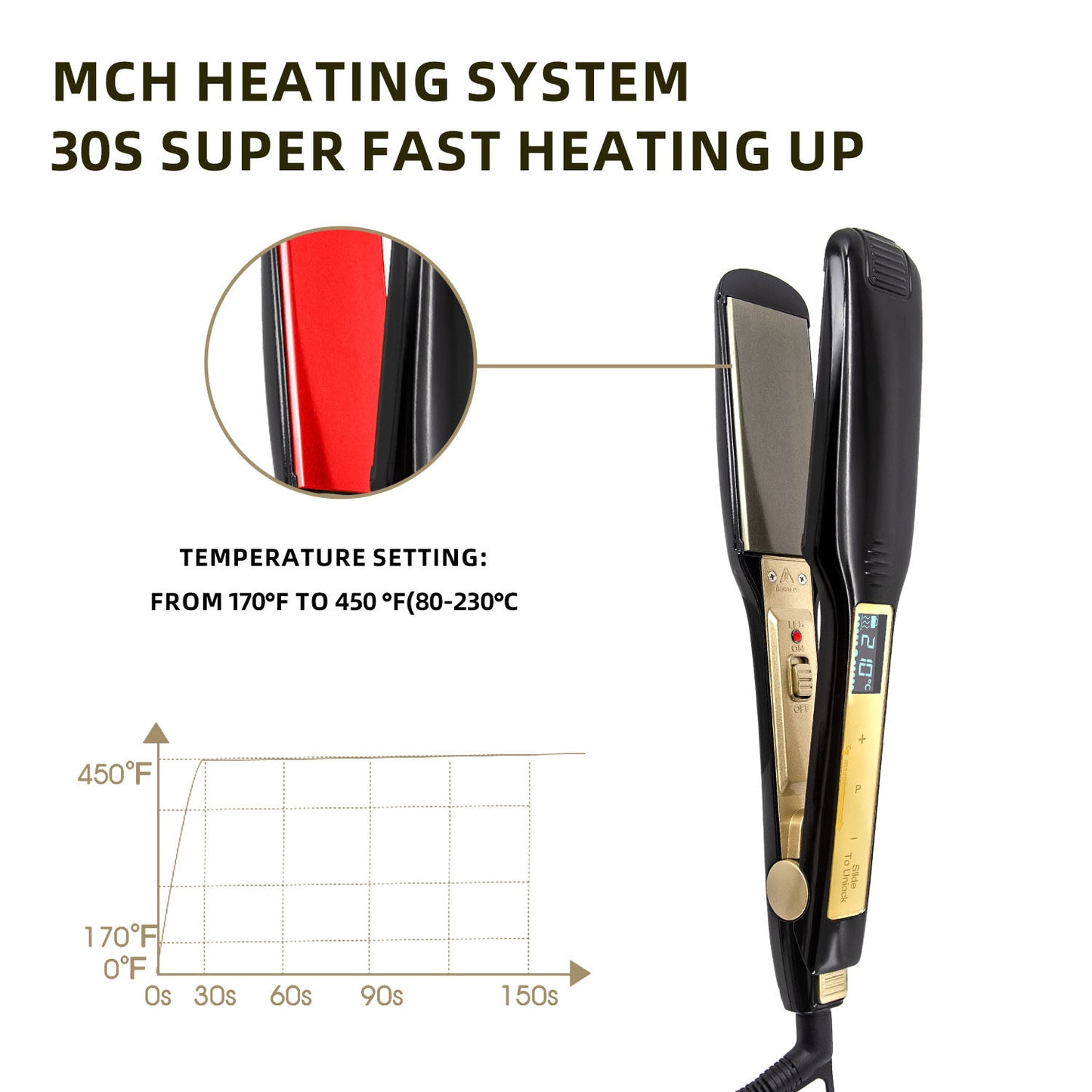 Touch Screen Electric Hair Straightener – Professional Salon Styling Tool