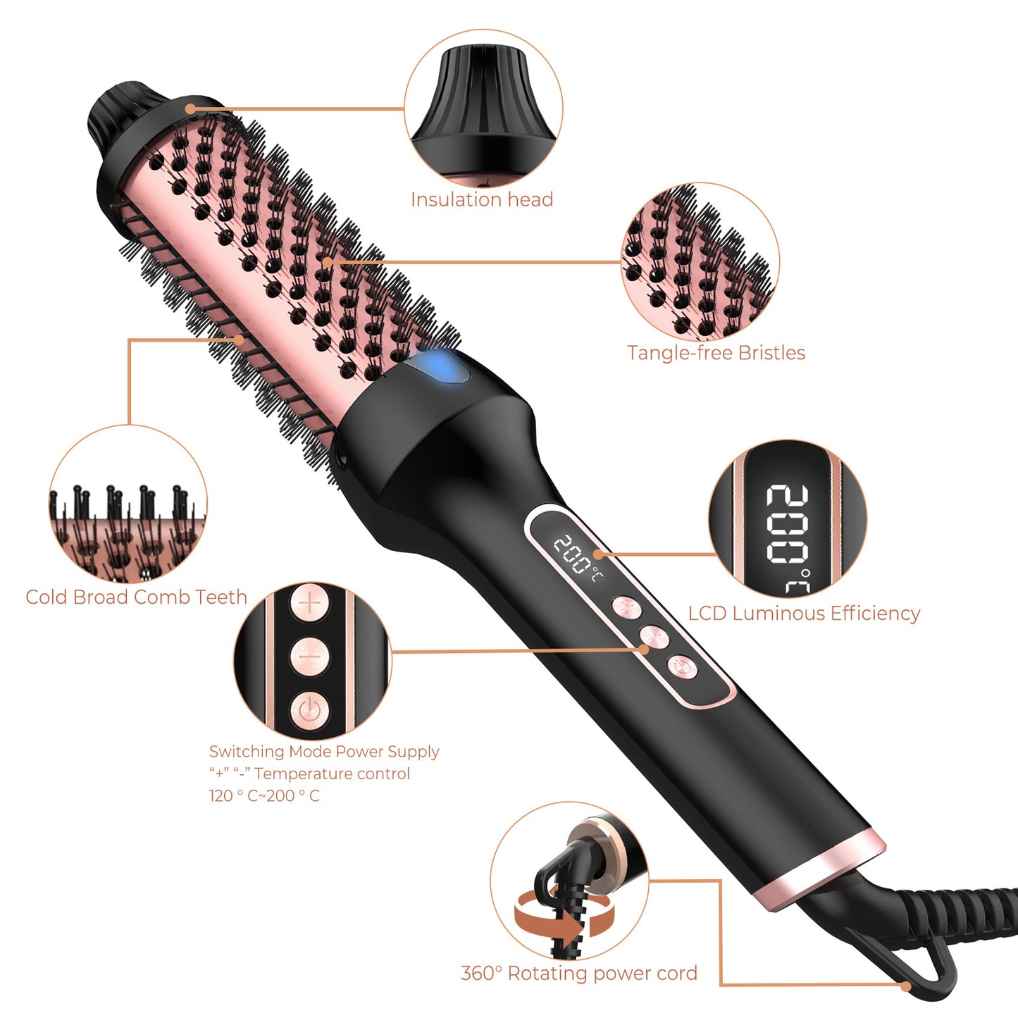 Roller Comb Anion Hair Straightener & Curler with Dual PTC Heater, 9-Temperature Control