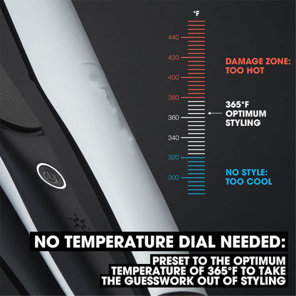 Ceramic Hair Straightener – Fast Heating Professional Hair Styling Flat Iron