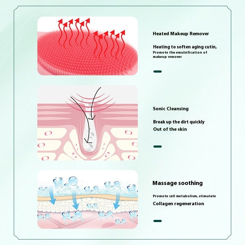 Warm Sensation Electric Facial Cleanser – Ultrasonic Pore Cleaning & Skin Care Brush