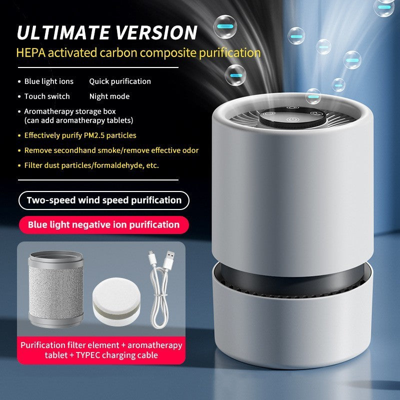 Desktop Air Purifier – Formaldehyde & Odor Removal, Smoke Eliminator Small Indoor Cleaner