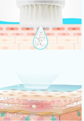 Mini Face Rotating Pore Cleansing Brush – Ultrasonic Electric Facial Cleaner with DuPont Bristles